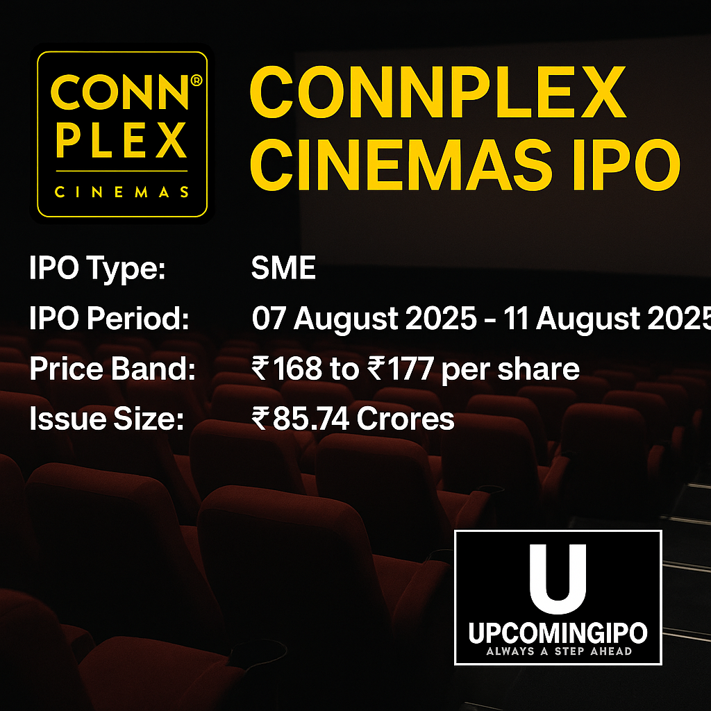 Connplex Cinema IPO