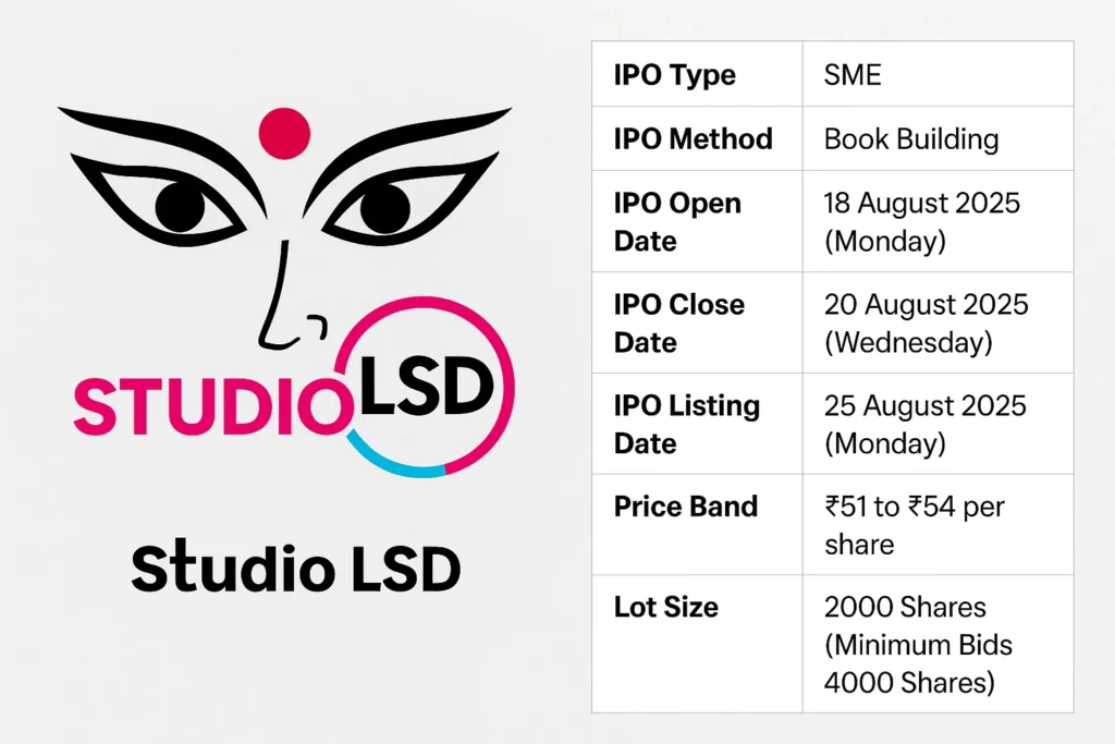 studio lsd ipo